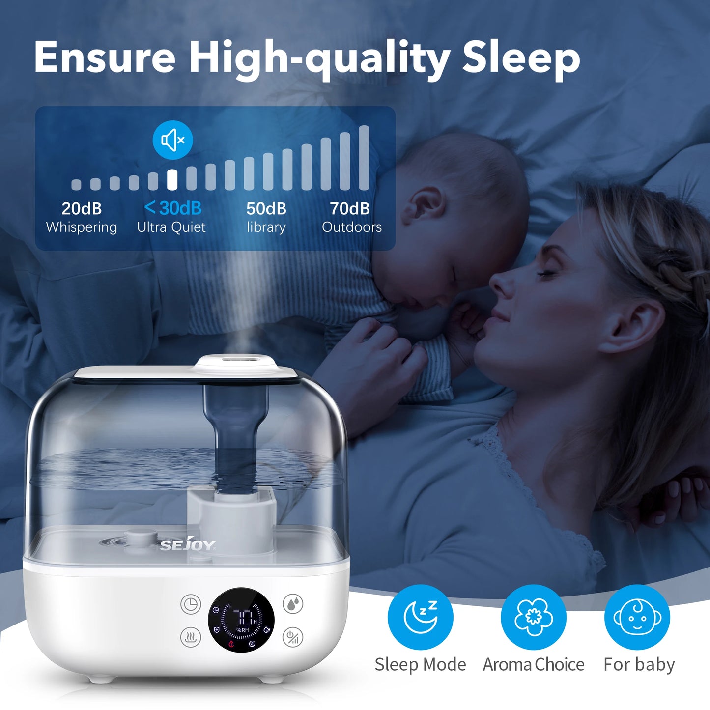 Sejoy 5l Air Humidifier For Large Room Baby Room And Office Quiet Ultrasonic Warm Mist Auto Shut Off Bedroom Top Fill Humidifier