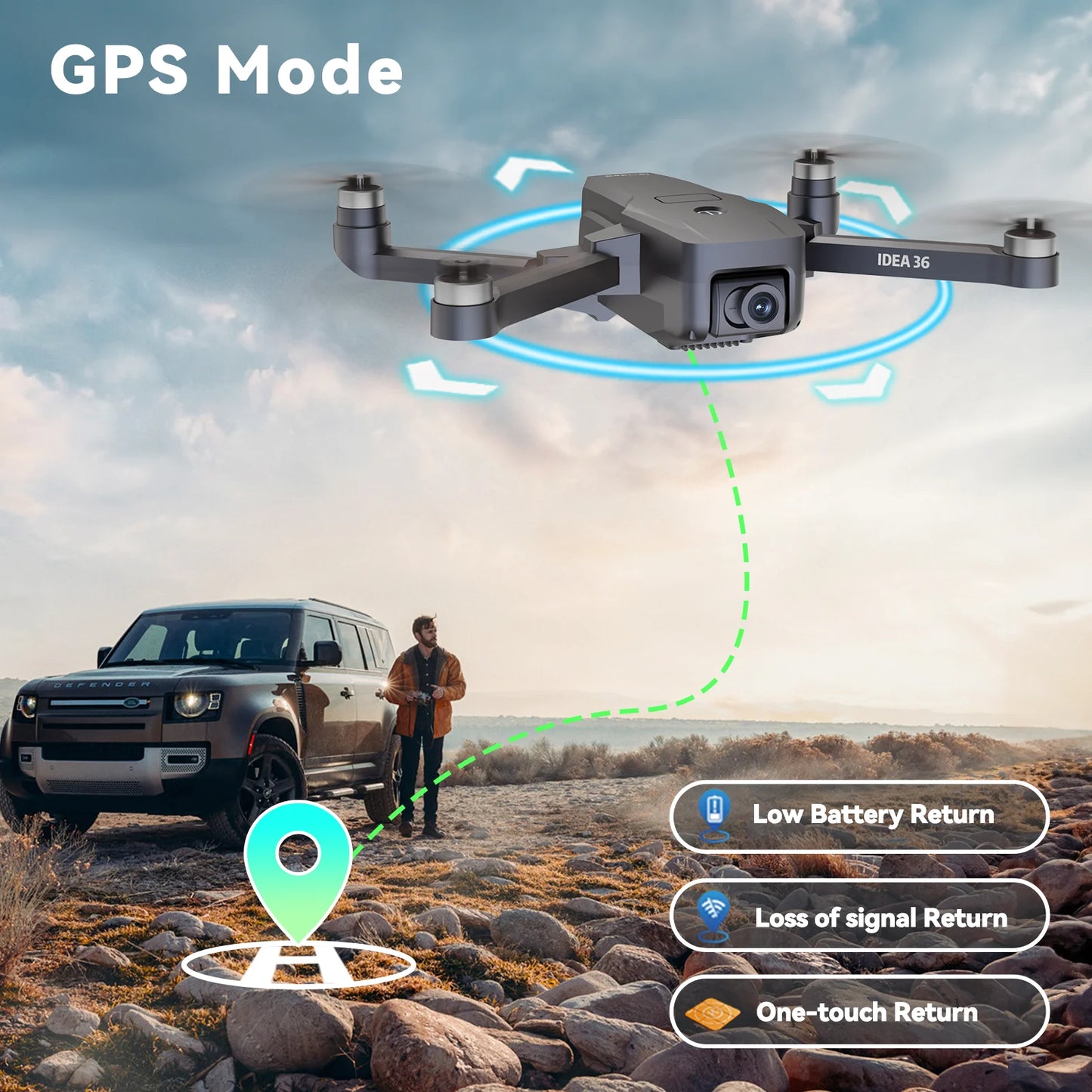 GPS RC Drone With 4K Camera 5GHz WIFI FPV Optical Flow Positioning Quadcopter Brushless Motor Remoted Control Drones IDEA36