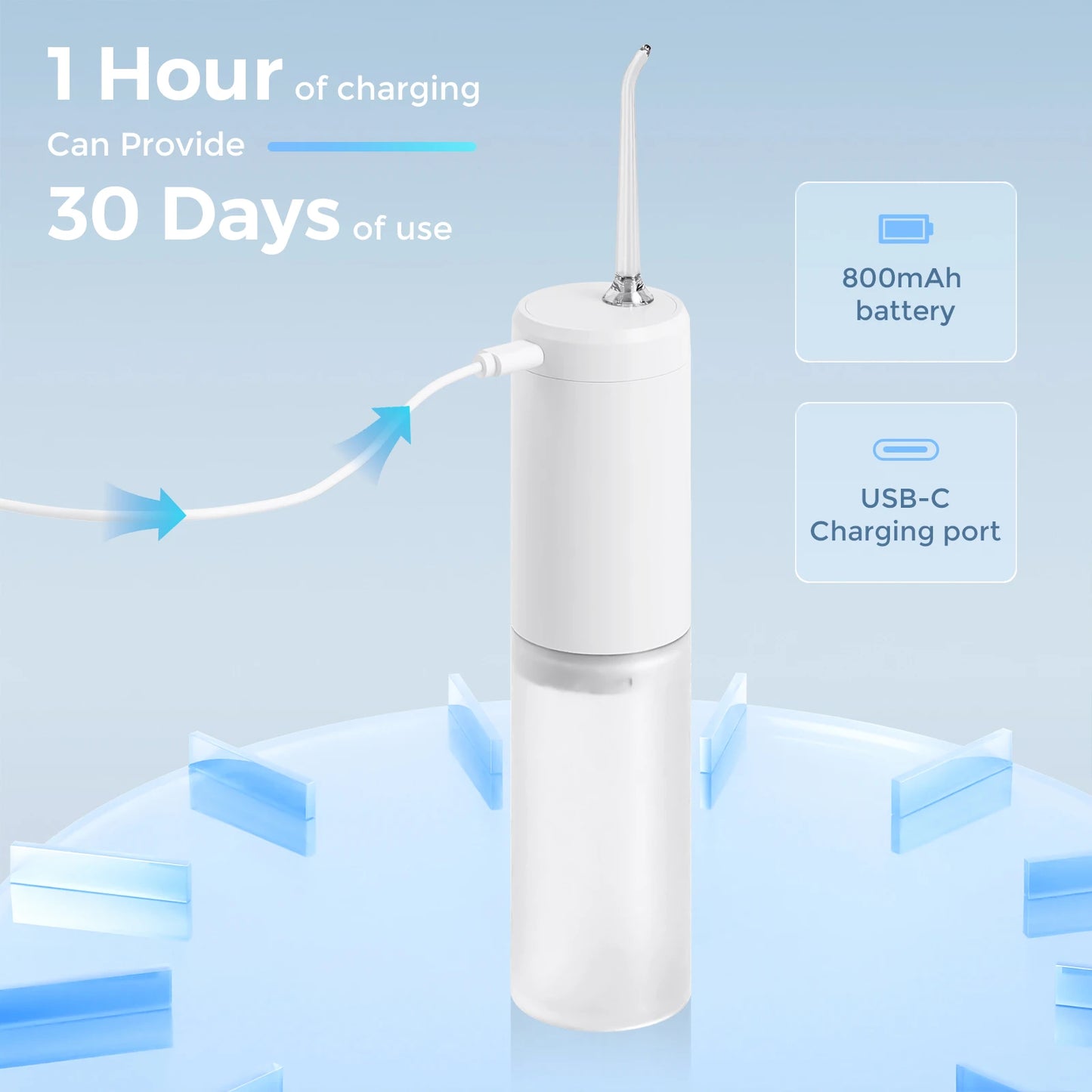 Sejoy Irrigator Dental Mouth Washing Machine Travel Portable Water Flosser Teeth Whitening  IPX7 Waterproof Teeth Cleaning Tools