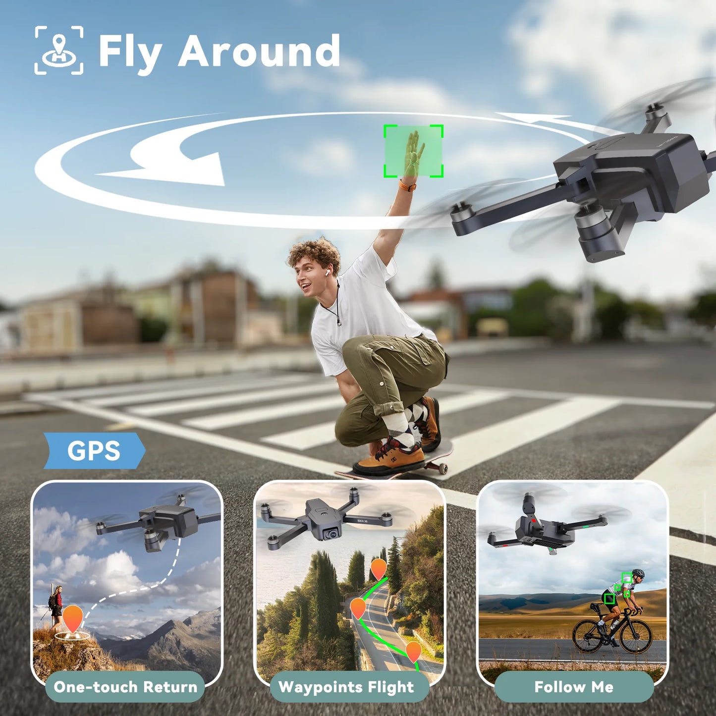 GPS RC Drone With 4K Camera 5GHz WIFI FPV Optical Flow Positioning Quadcopter Brushless Motor Remoted Control Drones IDEA36