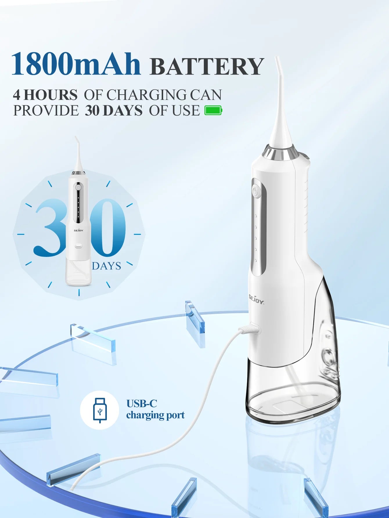 Sejoy Water Flosser Teeth Cleaner, Rechargeable Waterproof Portable Cordless Dental Oral Irrigator, Water flossers for Teeth