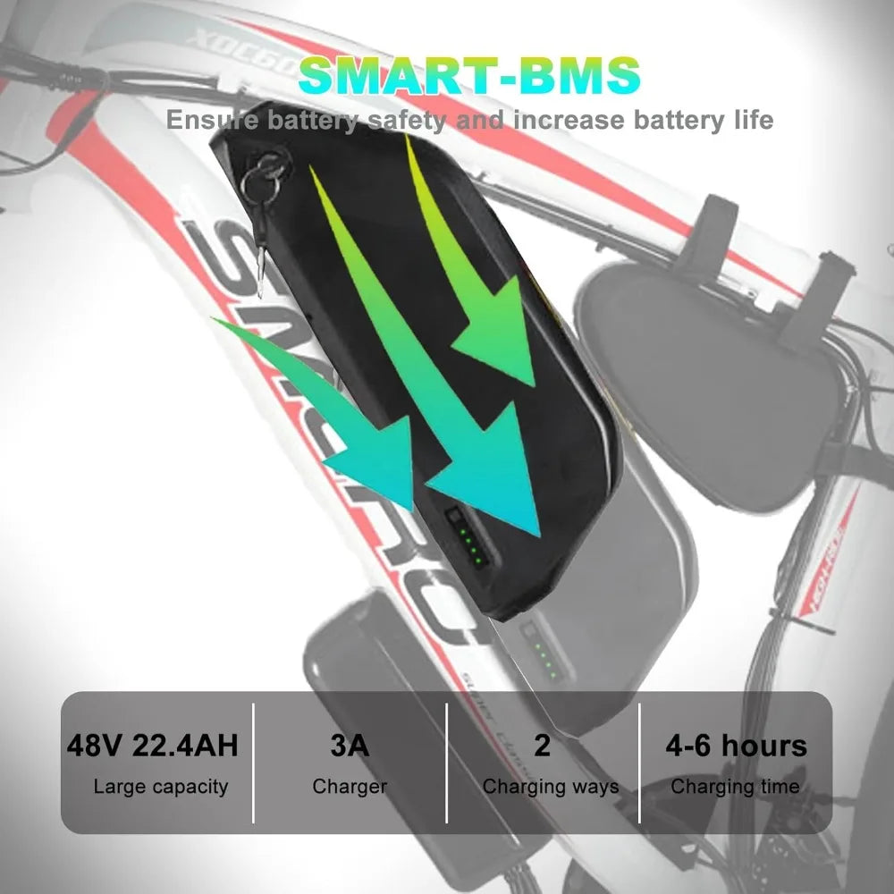 Electric Bike for Adults, SMLRO XDC600 Dual Motor 2000W 48V/22.4Ah Removable Lithium Battery