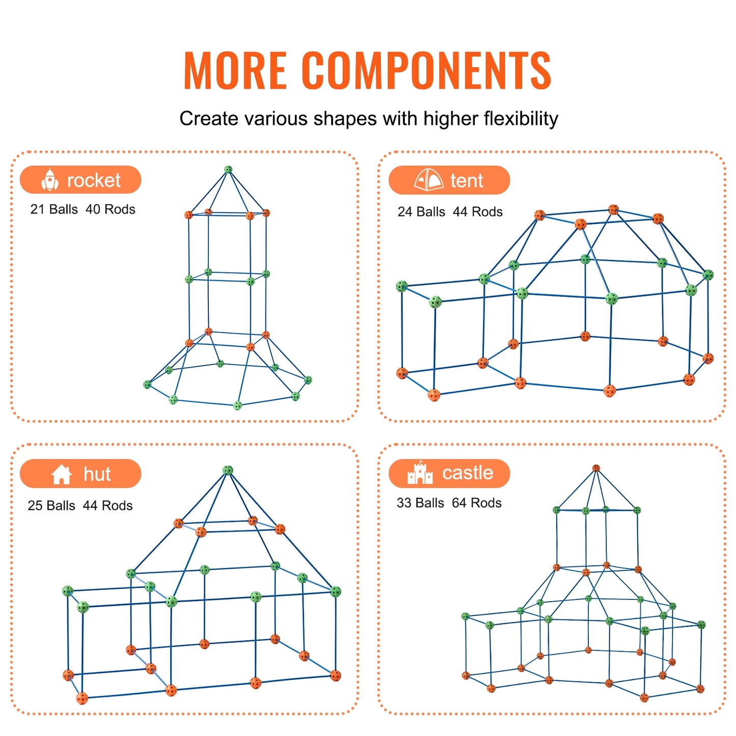 VEVOR Fort Building Blocks Kids Creative Indoor Play Tent Brick Kit with 80 Rods 40 Balls for DIY Educational Castle Toys Gift