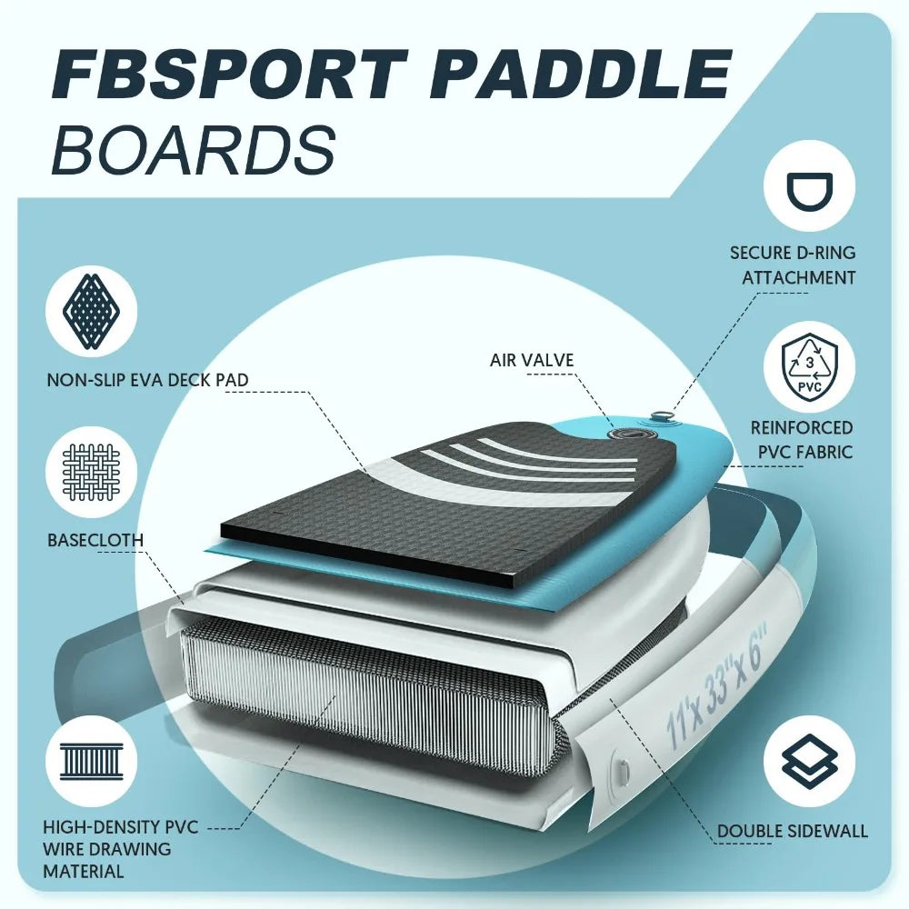 2024 New 11' Premium Stand Up Paddle Board, Yoga Board with Durable SUP Accessories & Carry Bag