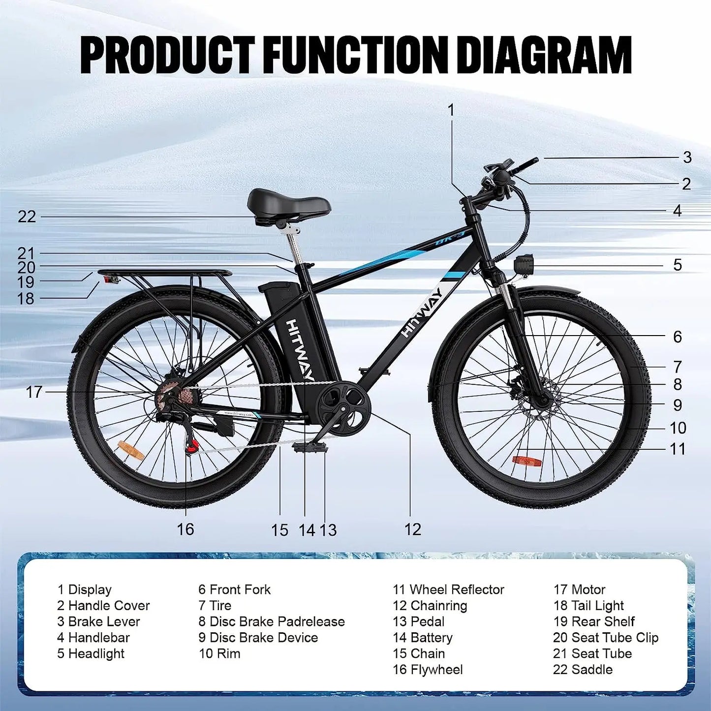 HITWAY BK3M Electric Bike 750W Motor 48V 14Ah Removable Battery 20MPH Shimano 7 speed 26" x 3.0" E-bike &REAR RACK BIKE BAG