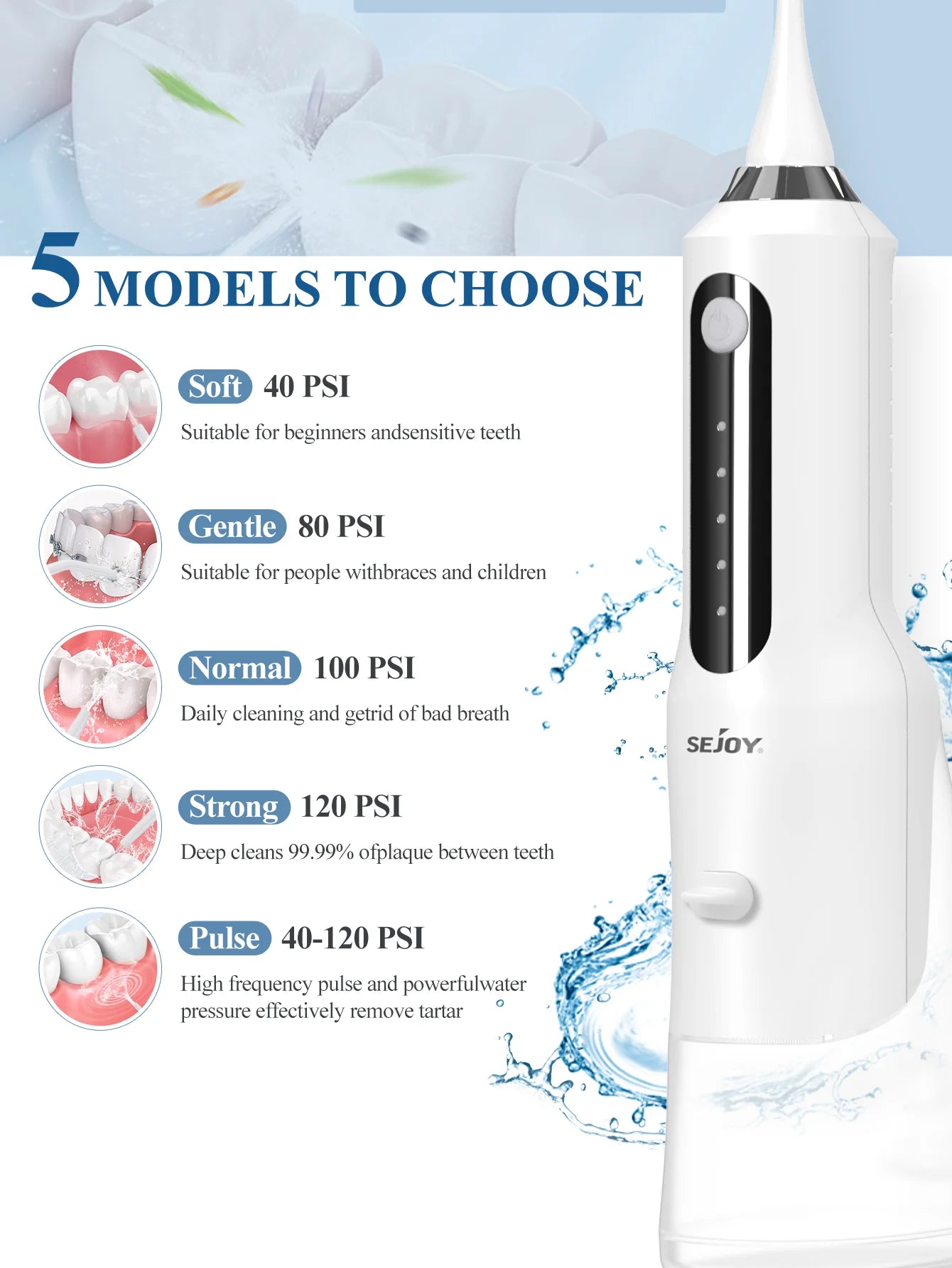 Sejoy Water Flosser Teeth Cleaner, Rechargeable Waterproof Portable Cordless Dental Oral Irrigator, Water flossers for Teeth