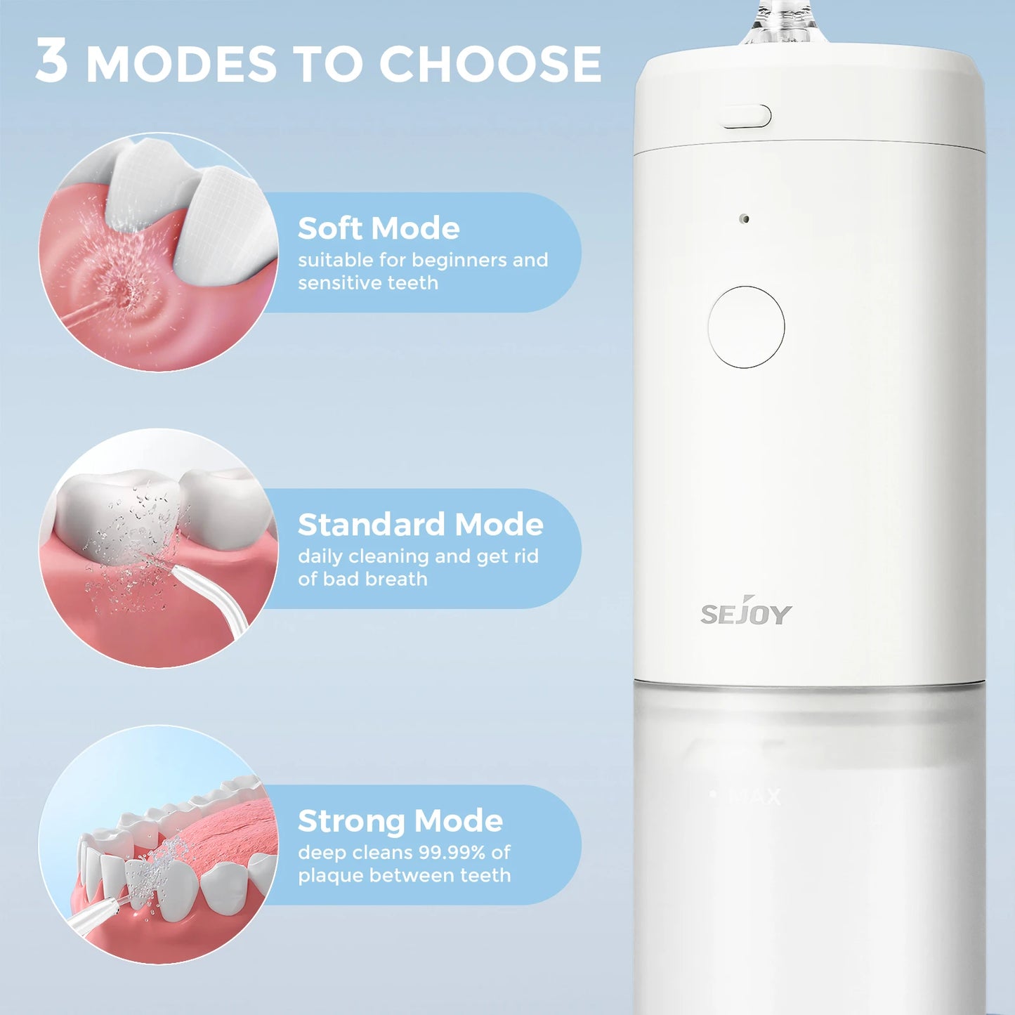 Sejoy Irrigator Dental Mouth Washing Machine Travel Portable Water Flosser Teeth Whitening  IPX7 Waterproof Teeth Cleaning Tools