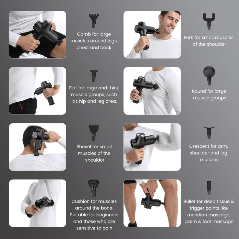 Mebak Chic Massage Gun Deep Tissue Powerful 3000rpm Handheld Percussion Muscle Massager with 2500mAh Battery for Muscle Pain